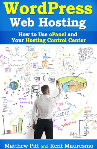 WordPress Web Hosting WordPress Web Hosting