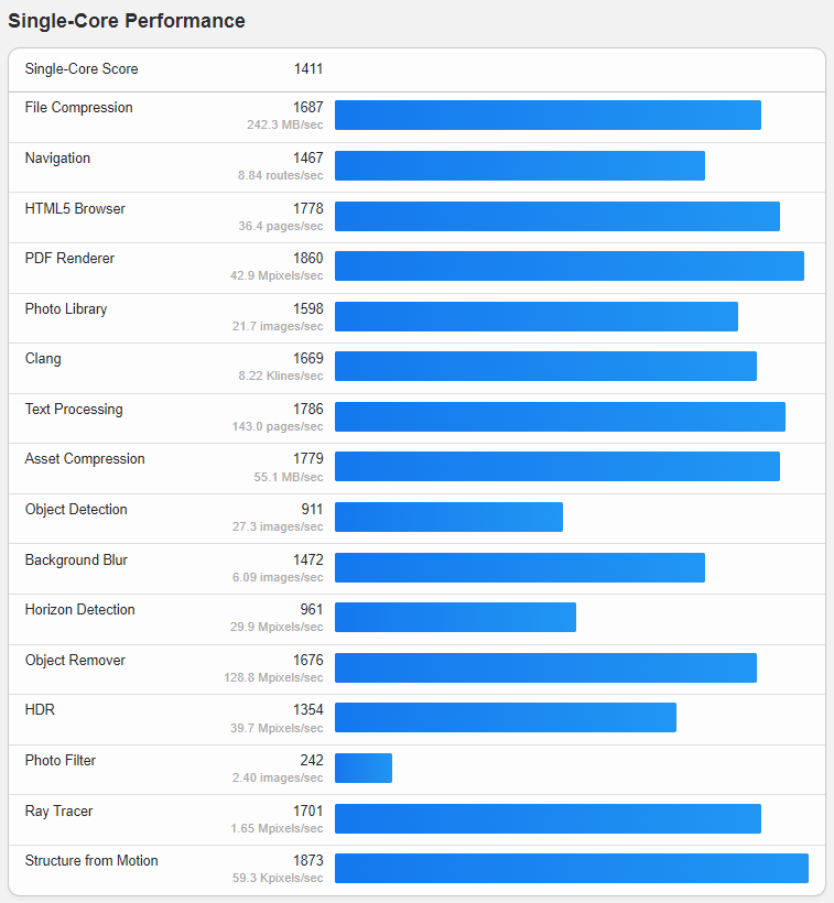 Vultr Japan Tokyo Cloud Compute AMD vCPU High Performance VPS Test and Review