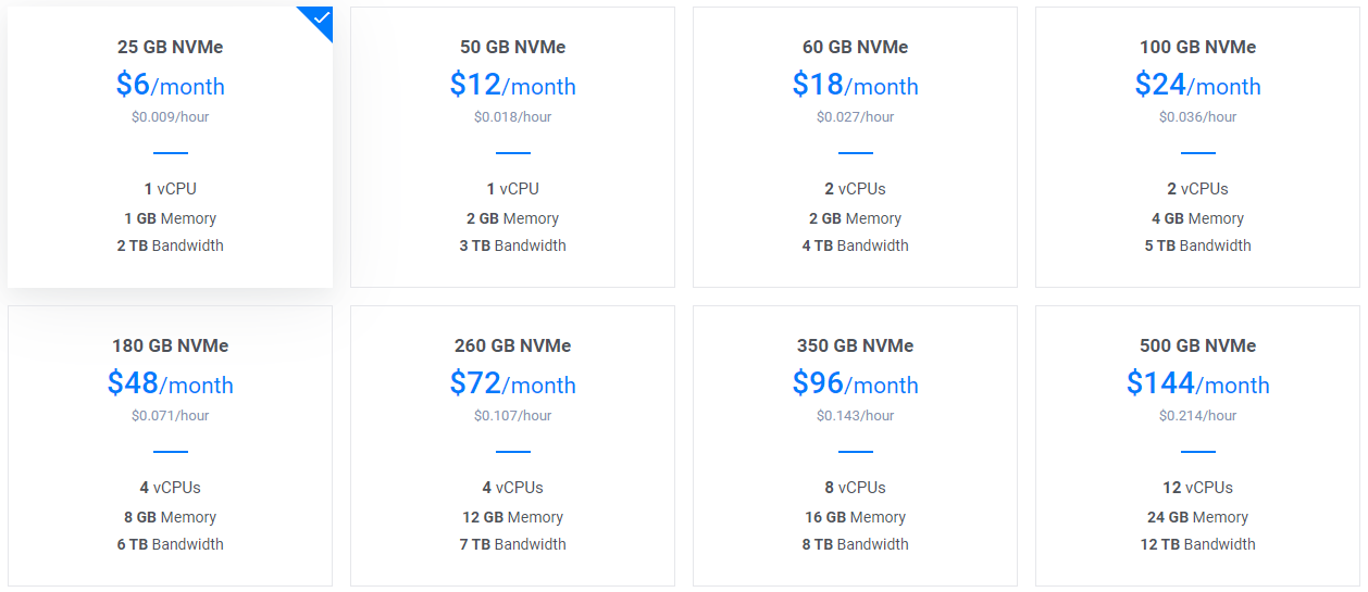 Vultr Japan Tokyo Cloud Compute AMD vCPU High Performance VPS Test and Review
