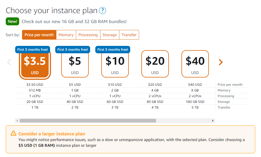 Amazon Lightsail United States Intel Xeon E5-2676 Zone A VPS Instance Test and Review