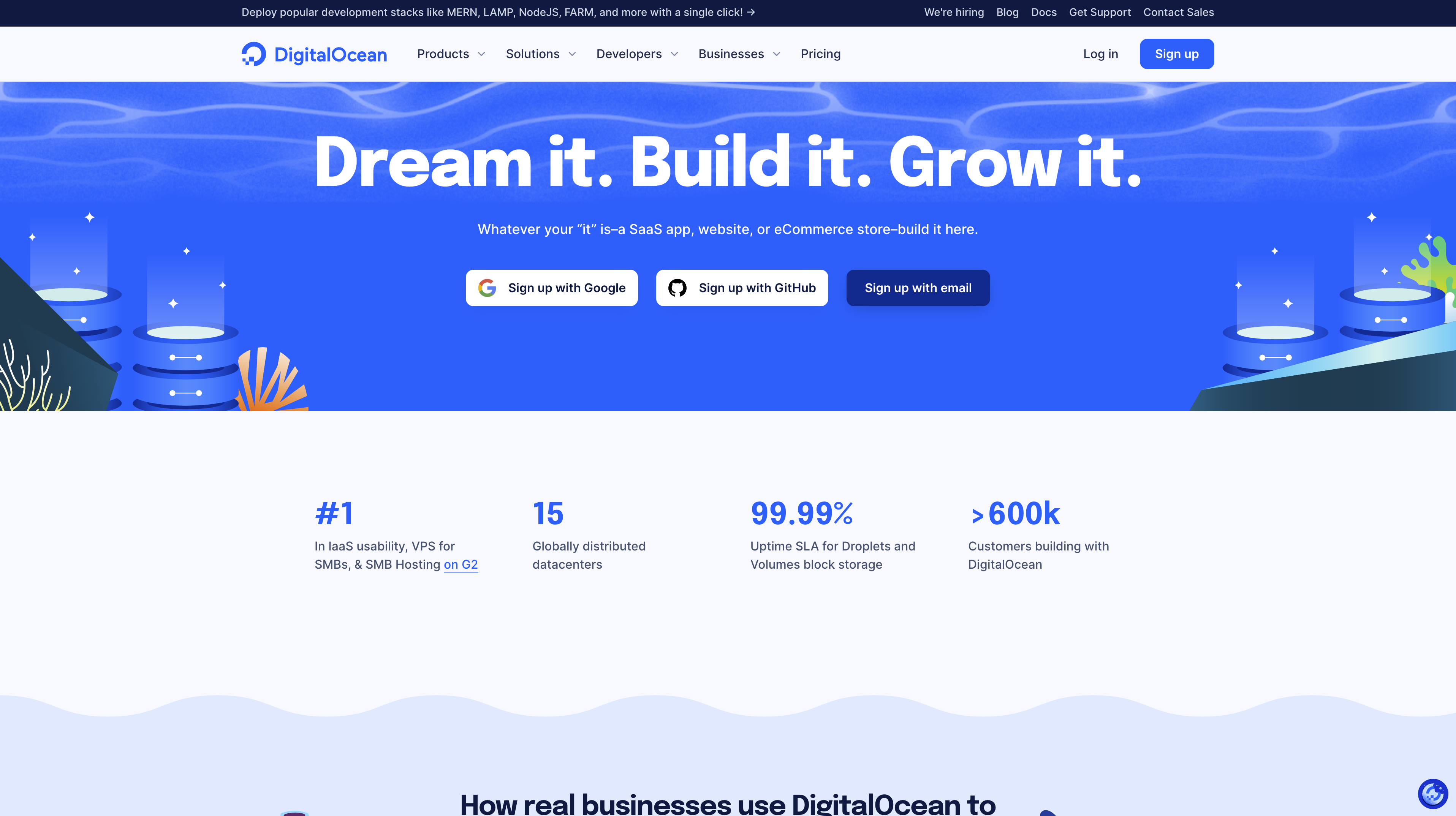 DigitalOcean United States New York Basic Regular vCPU Virtual Machine Hosting Test and Review