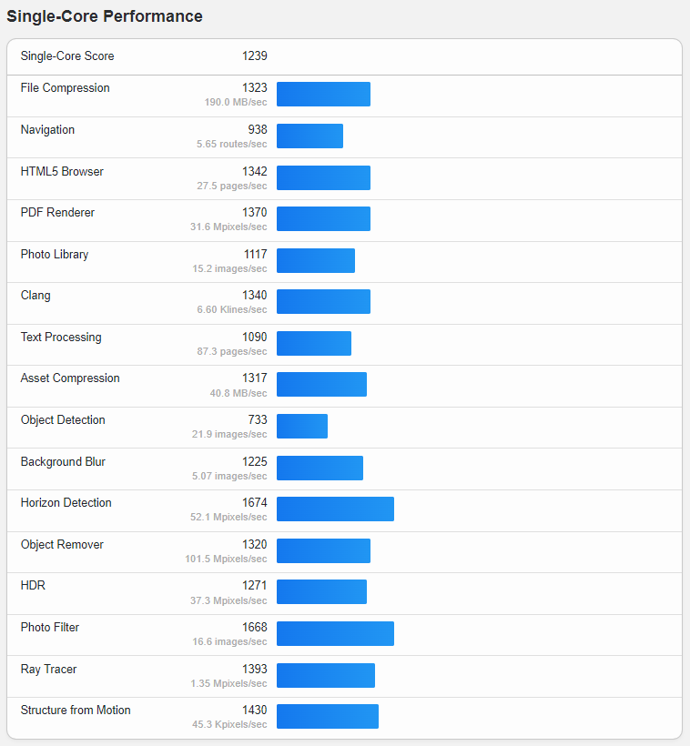 Hetzner United States Ashburn AMD EPYC Shared vCPU Cloud Server Test and Review