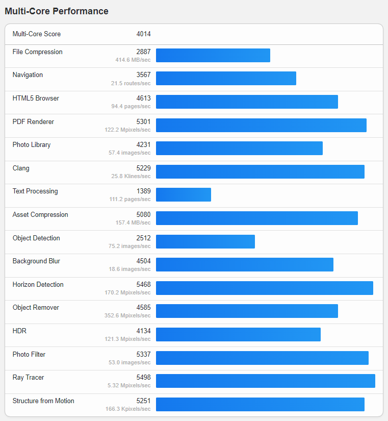 Hetzner United States Ashburn AMD EPYC Shared vCPU Cloud Server Test and Review