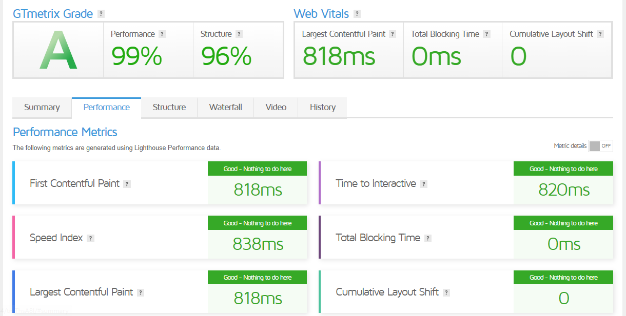 HostVDS Russia Moscow Intel Xeon E3-12xx Burstable VPS Hosting Test and Review