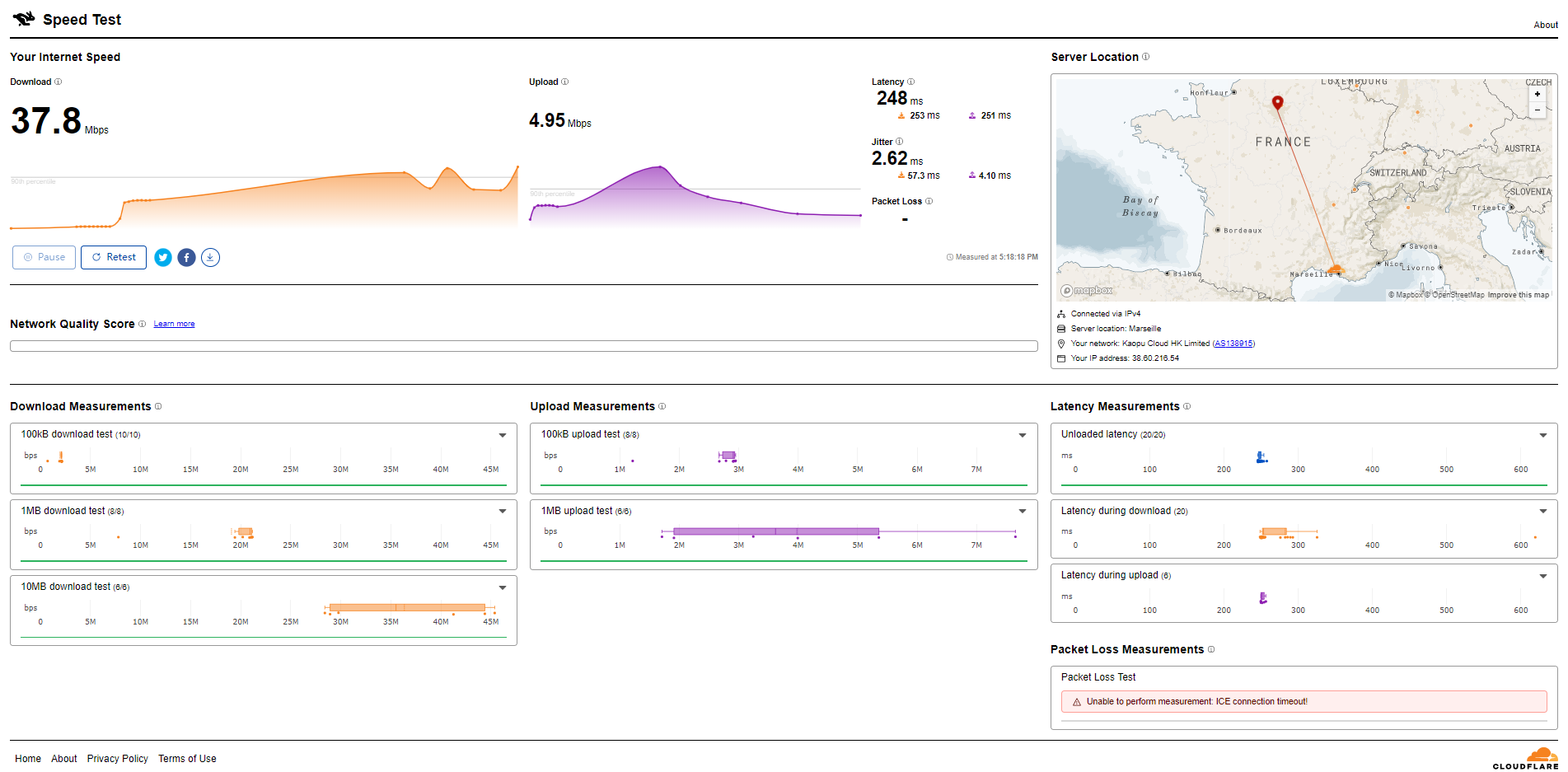 LightNode France Marseille Intel Xeon VPS Hosting Test and Review