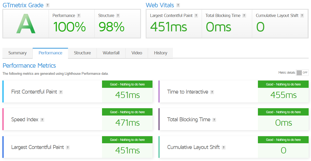 Vultr Japan Osaka Cloud Compute AMD High Performance vCPU VPS Hosting Test and Review