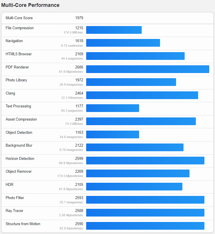 Linode Akamai Japan Tokyo AMD EPYC 7713 Shared CPU Cloud Instance Test and Review