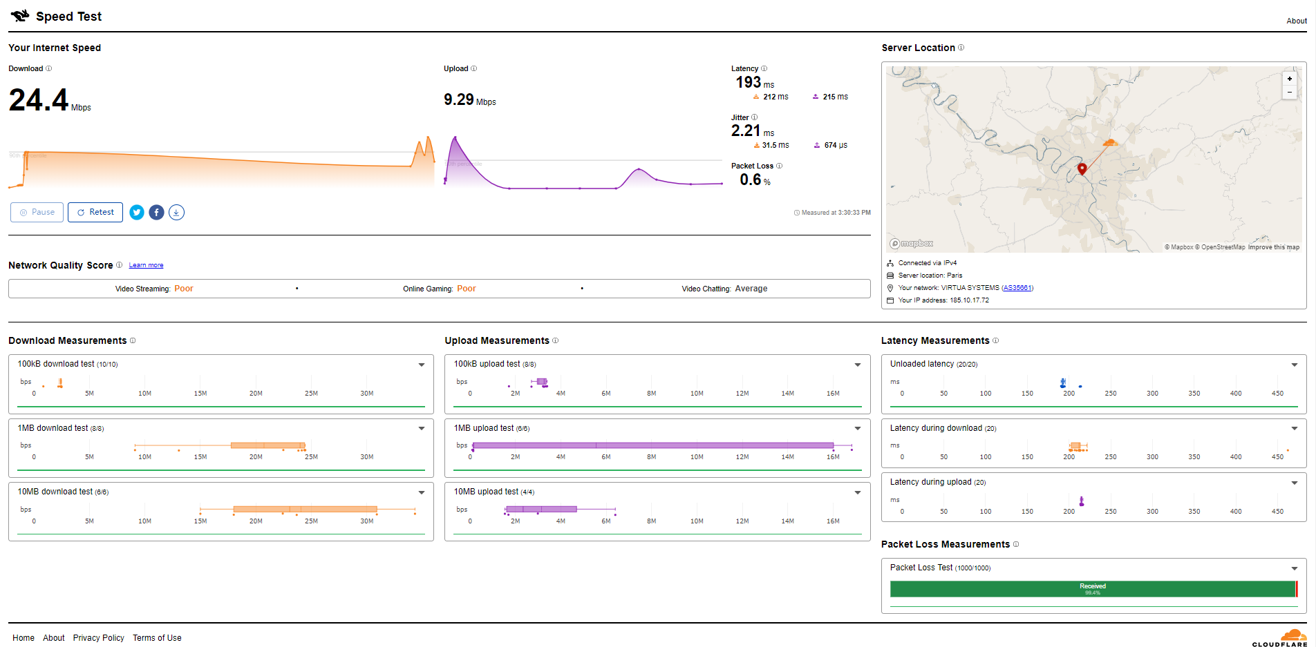 Virtua.Cloud France Paris AMD vCPU Unlimited Traffic VPS Server Test and Review