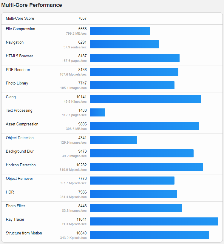 Hetzner Germany Falkenstein AMD Shared CPU Cloud Server Test and Review