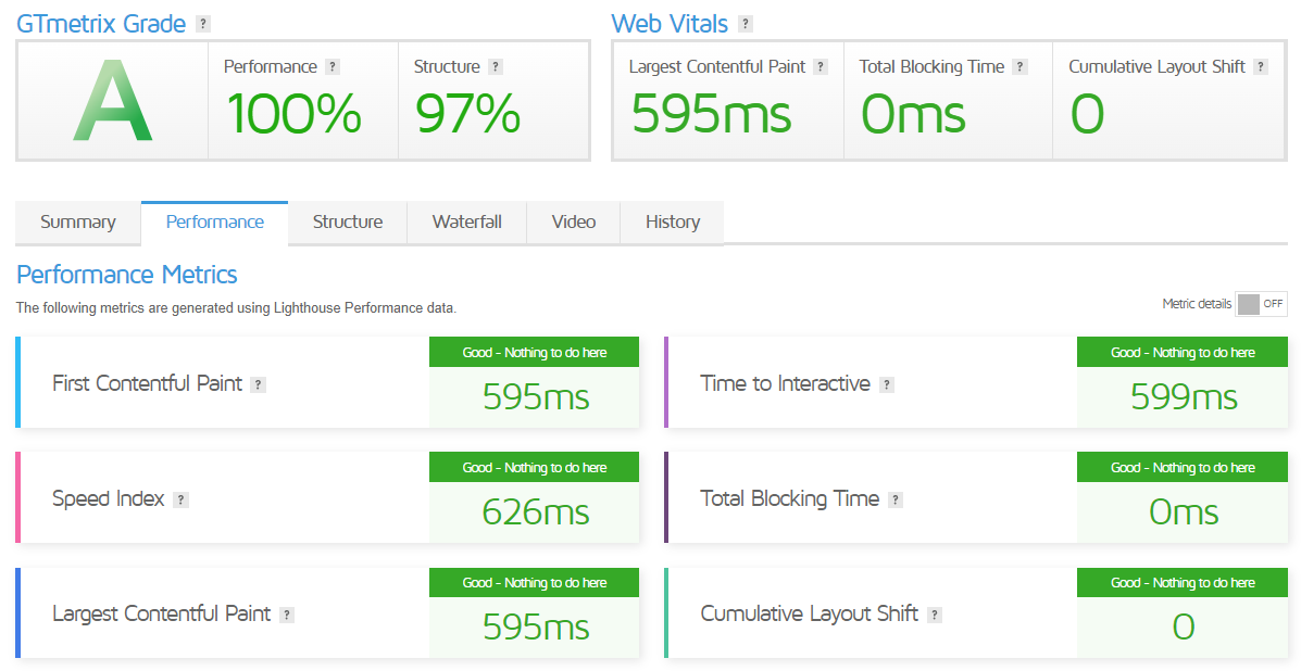 HostVDS Netherlands Amsterdam Intel Core Burstable VPS Server Test and Review