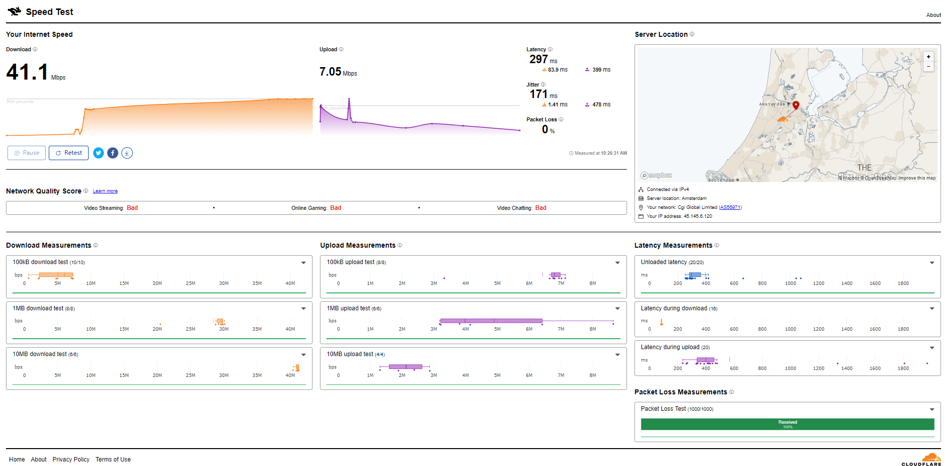 HostVDS Netherlands Amsterdam Intel Core Burstable VPS Server Test and Review