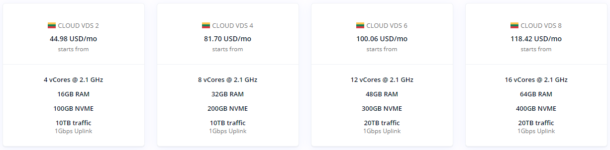 Cherry Servers Lithuania Intel Xeon Dedicated Resources Virtual Servers Test and Review