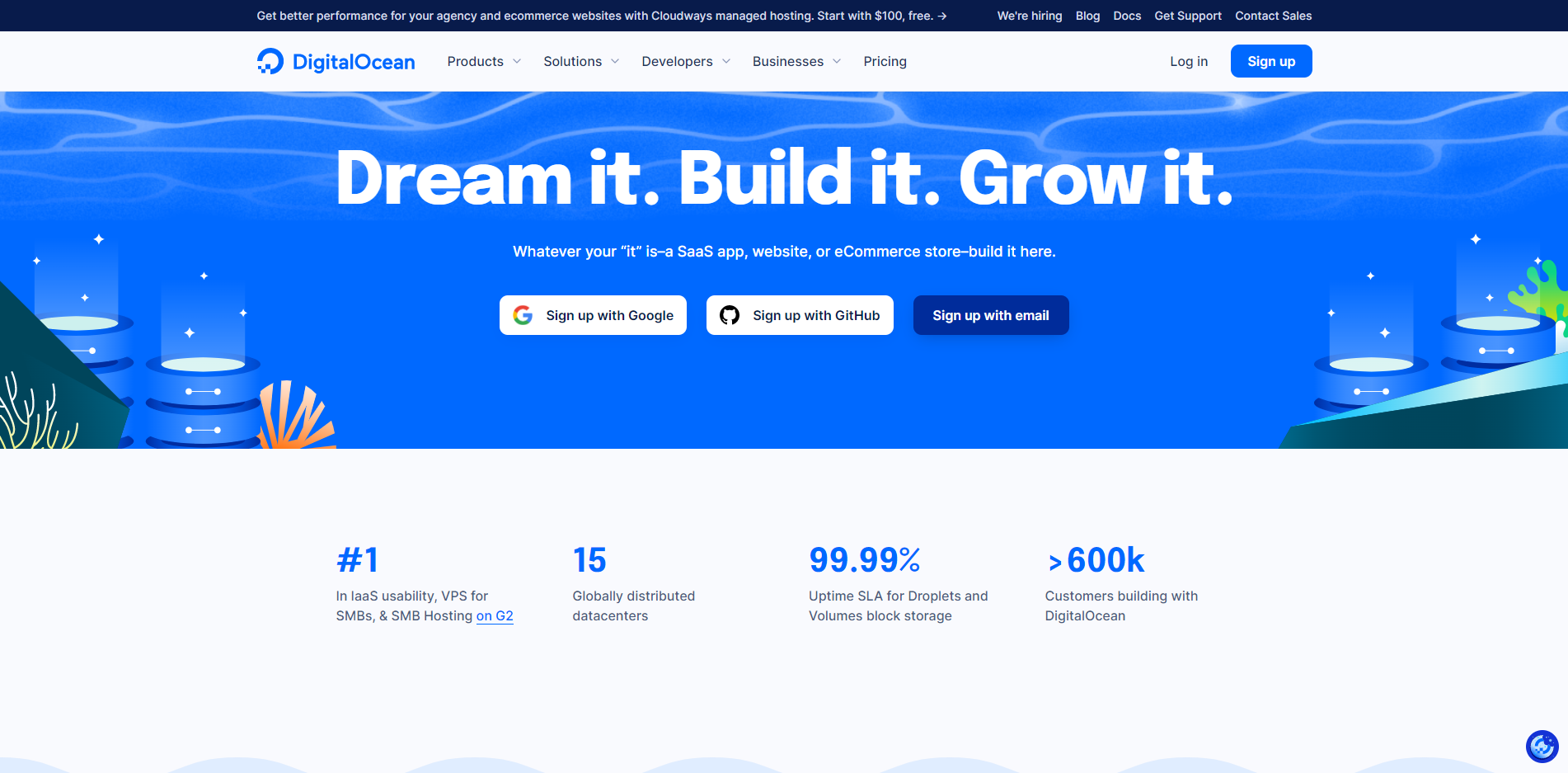 DigitalOcean United States San Francisco Basic Regular vCPU Virtual Machine Test and Review