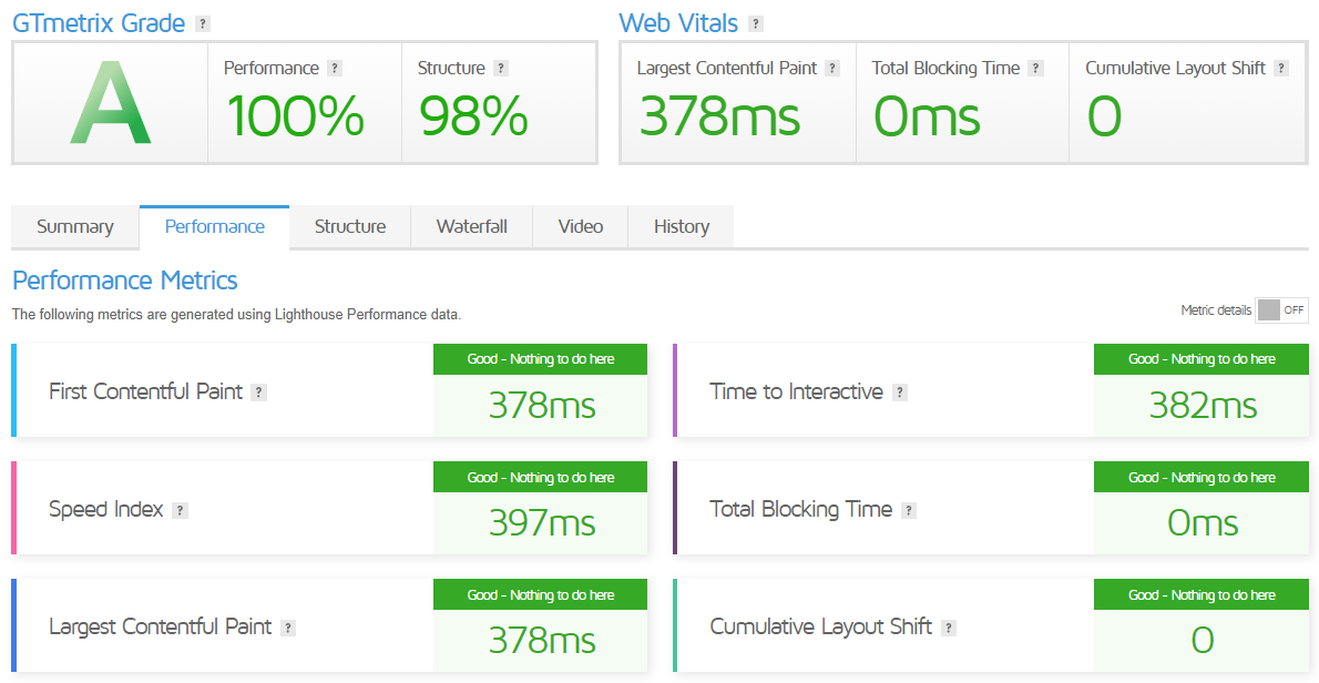 Vultr Mexico City AMD vCPU High Performance VPS Hosting Test and Review