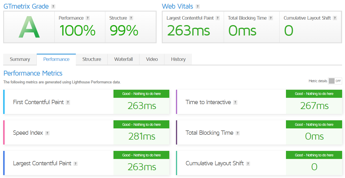 Vultr Canada Toronto AMD vCPU High Performance VPS Hosting Test and Review
