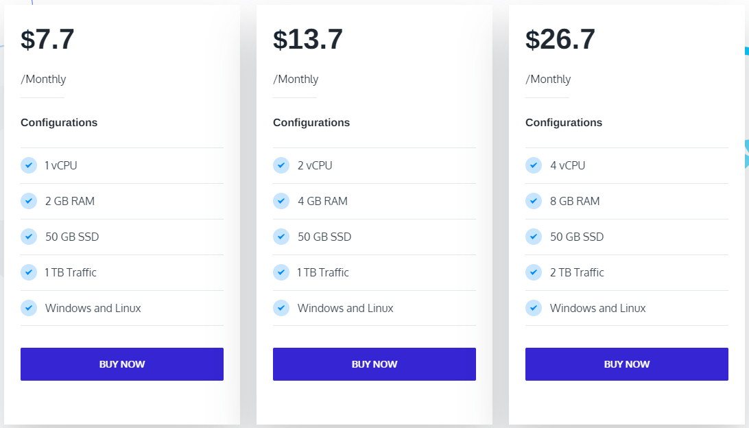 LightNode United Kingdom London VPS Hosting Test and Review