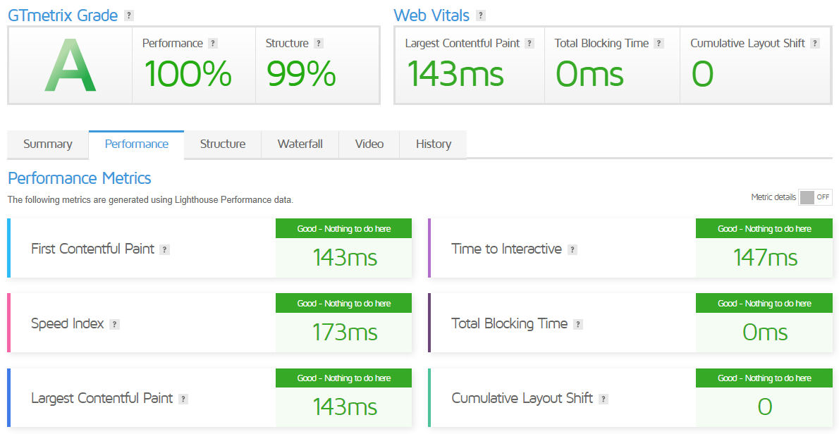 MivoCloud United States Oregon Intel Xeon E3-12xx Hourly Billing VPS Hosting Test and Review