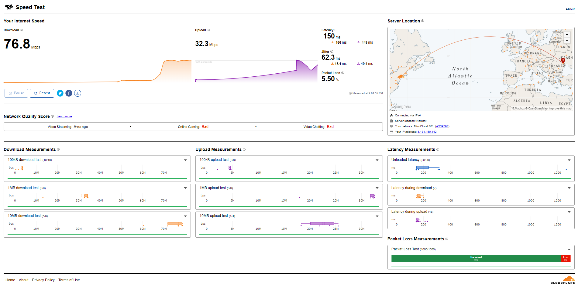 MivoCloud United States New York Intel Core Hourly Billing VPS Hosting Test and Review