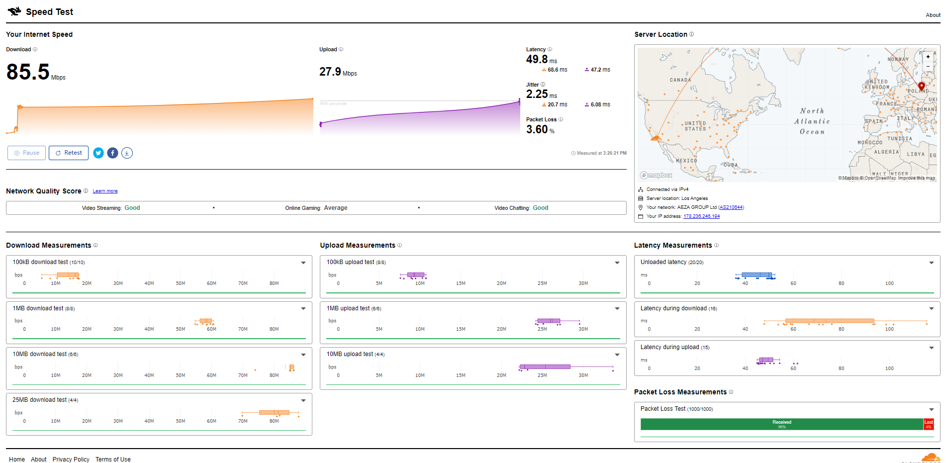 Aéza United States Kansas Shared AMD Ryzen 9 7950X3D anti-DDoS VPS Test and Review