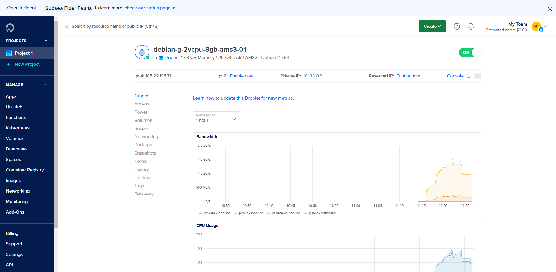 DigitalOcean Amsterdam Intel Xeon Platinum 8280 General Purpose Dedicated Server Test and Review