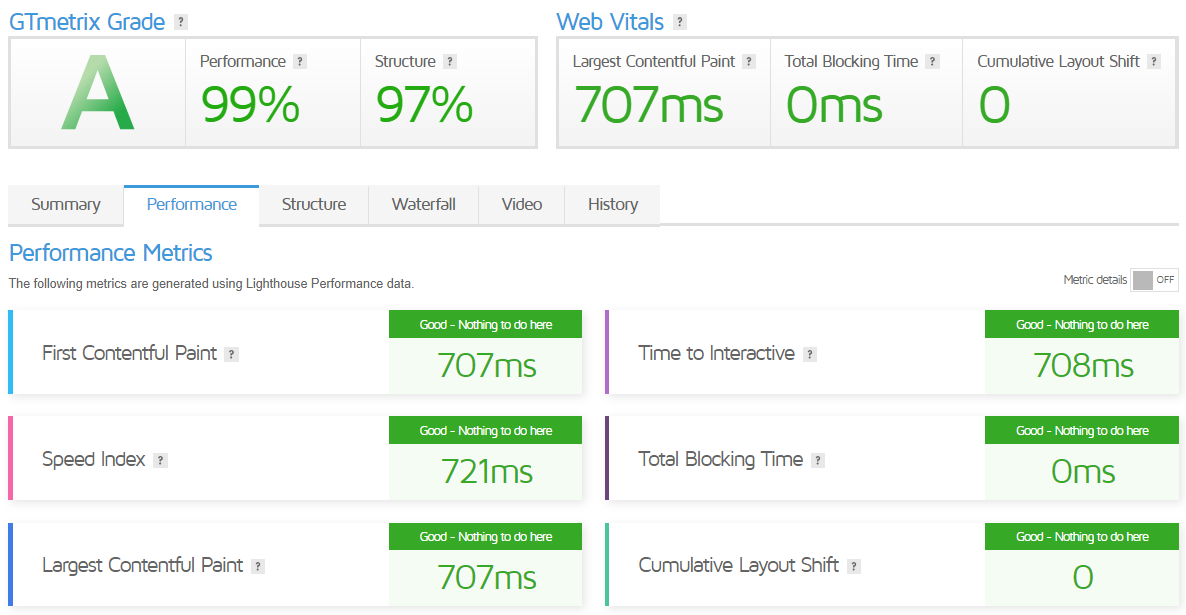 DigitalOcean Amsterdam Intel Xeon Platinum 8280 General Purpose Dedicated Server Test and Review