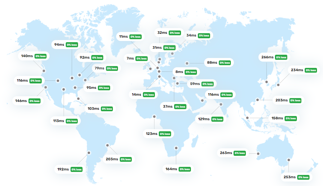 Linode Akamai France Paris Shared CPU Cloud Hosting Test and Review