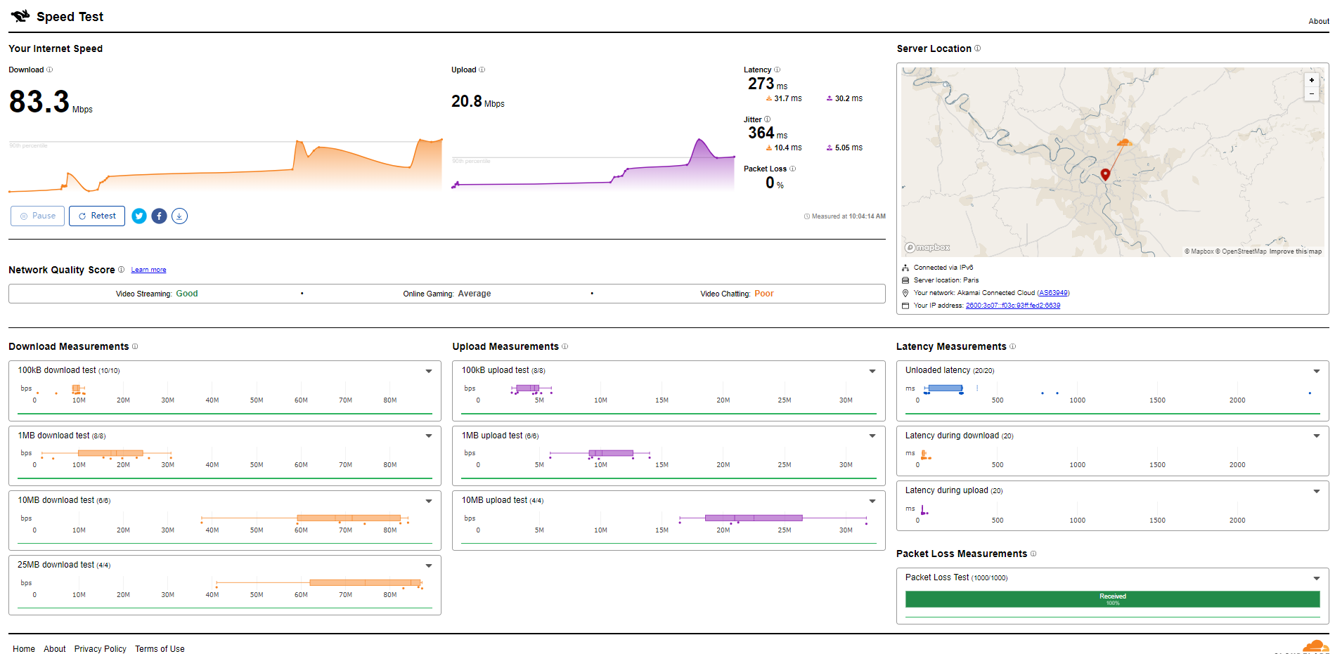 Linode Akamai France Paris Shared CPU Cloud Hosting Test and Review