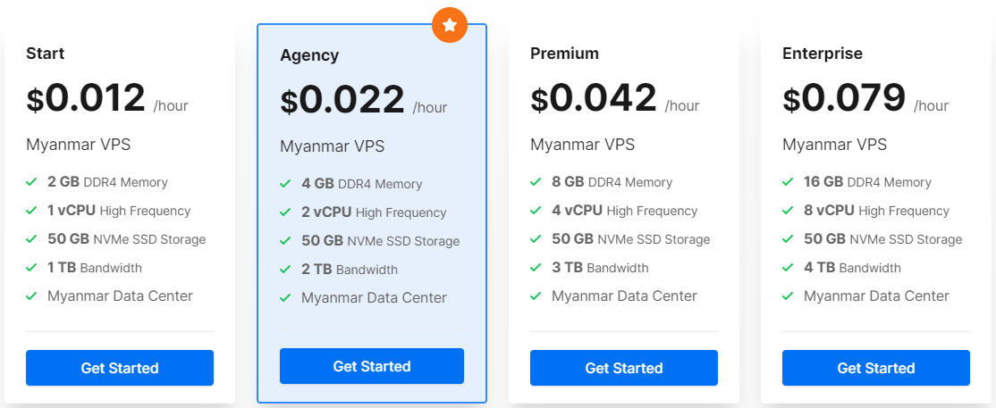 LightNode Myanmar Yangon Shared vCPU VPS Hosting Test and Review