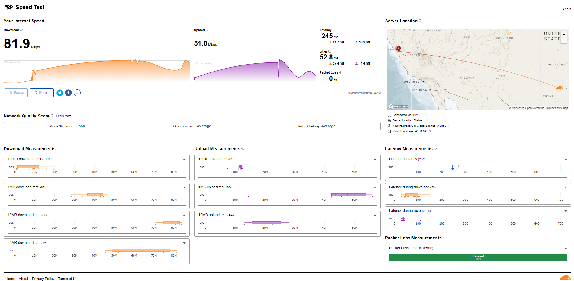 HostVDS United States Dallas Intel Xeon Highload Cloud Server Test and Review