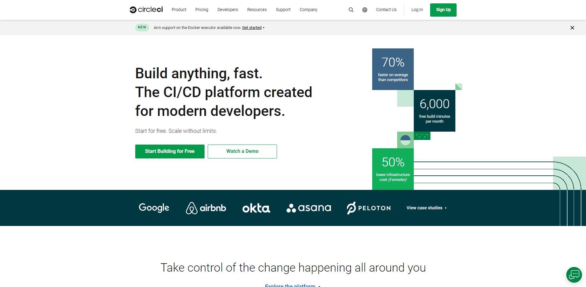CircleCI