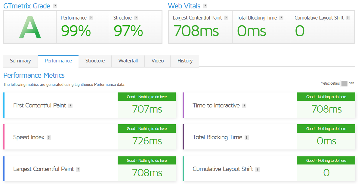 IPServerOne Hong Kong Intel Xeon Gold 6126 General Cloud Instance Hosting Test and Reviews