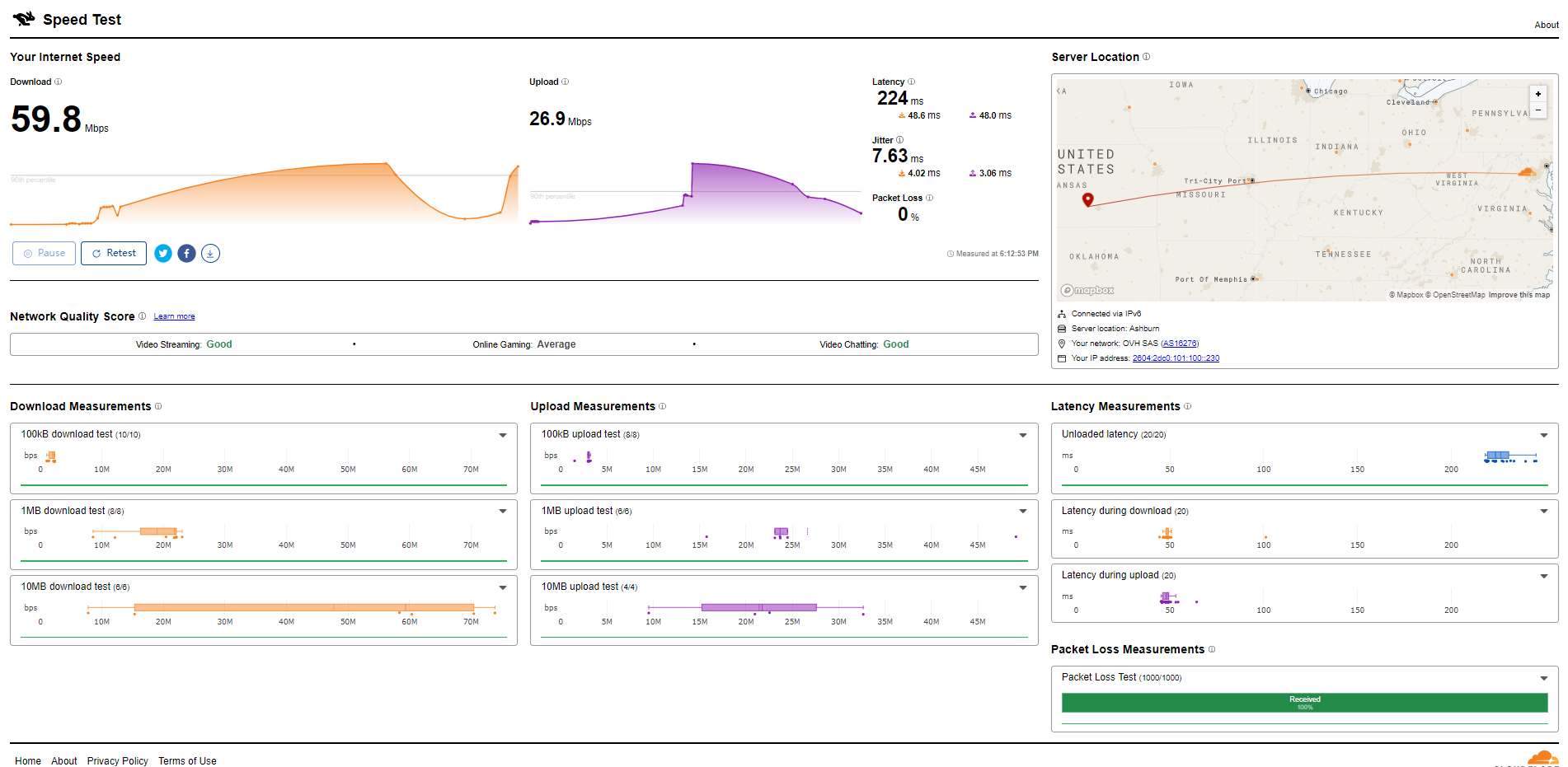 OVHcloud United States Ashburn Public Cloud General Purpose Instance Test and Review