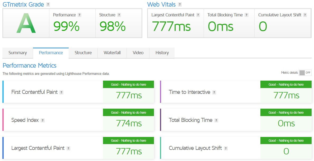 Linode Akamai Netherlands Amsterdam Shared CPU Compute Instance Test and Review
