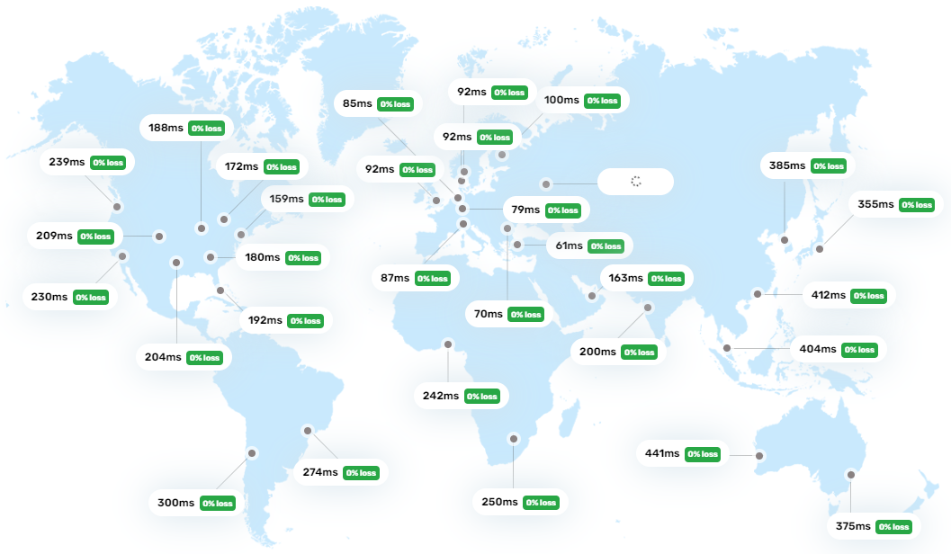 LightNode Iraq Baghdad Hourly Billing Cheap Cloud VPS Test and Review