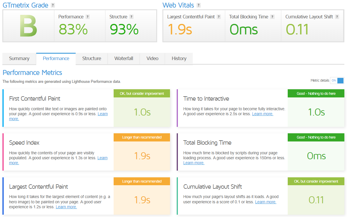 LightNode Iraq Baghdad Hourly Billing Cheap Cloud VPS Test and Review
