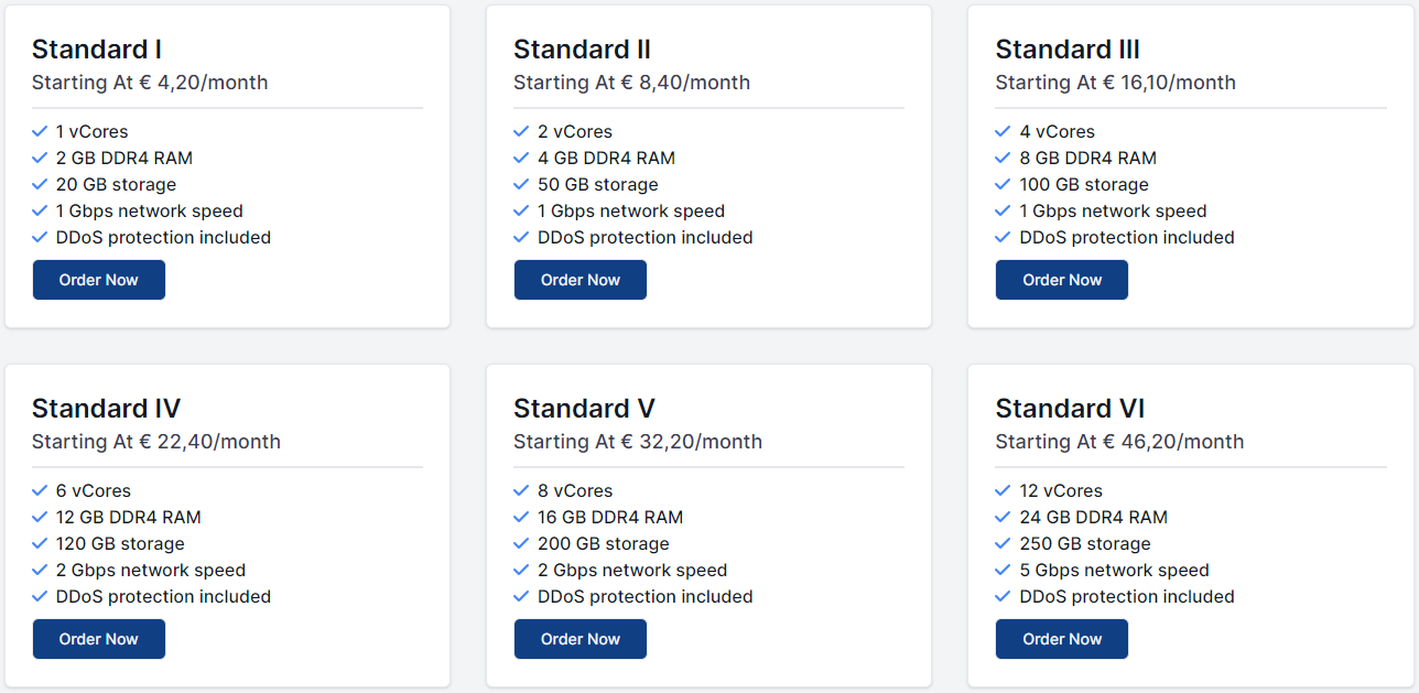 DutchIS Netherlands Gelderland AMD EPYC 7313 Standard Virtual Server Test and Review