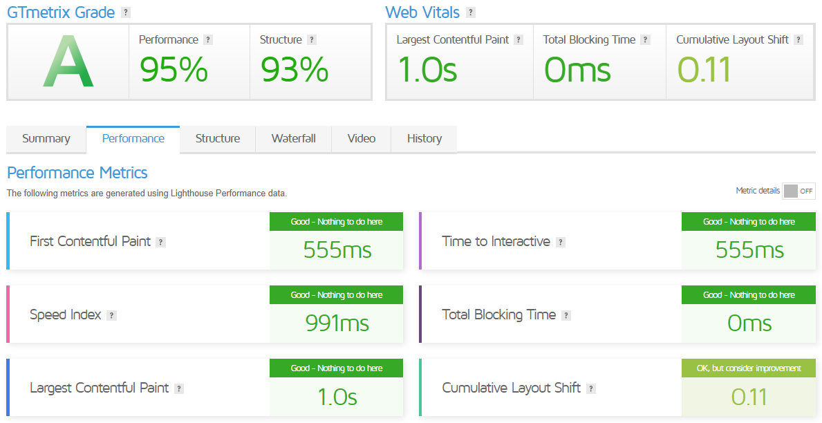 Vultr Japan Osaka General Purpose Cloud Dedicated Server Test and Review