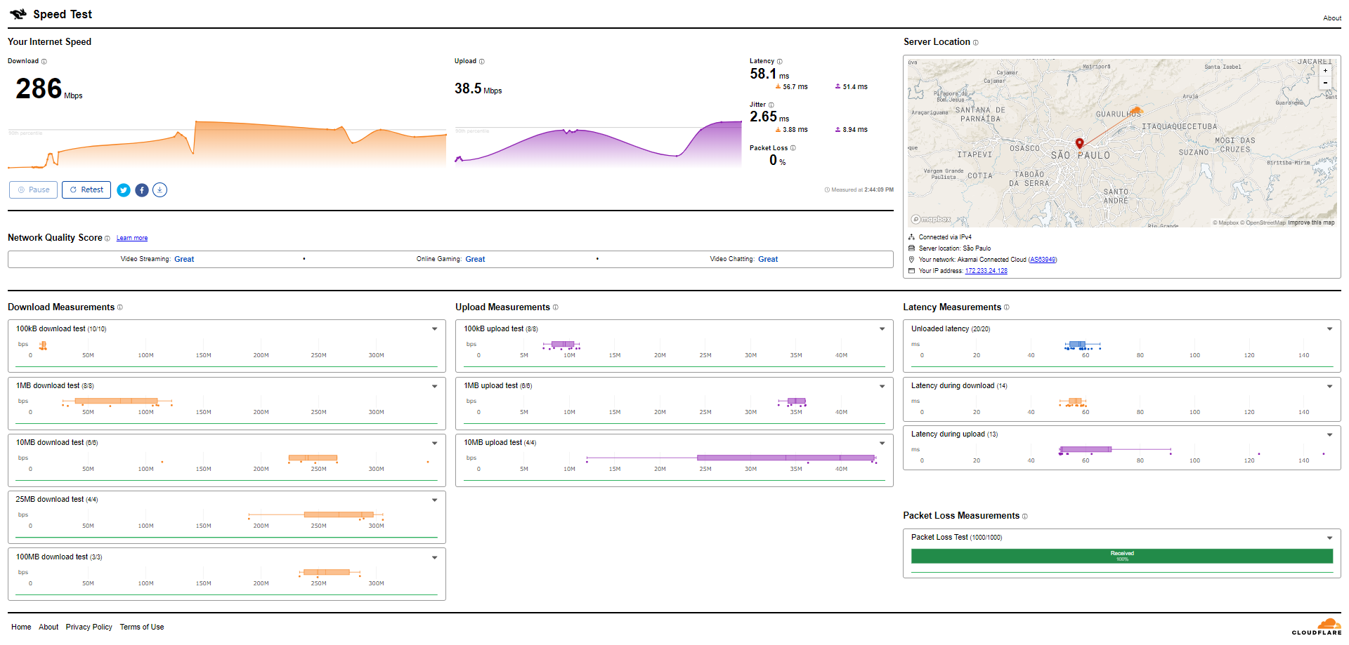 Linode Akamai Brazil Sao Paulo Shared CPU Compute Instance Test and Review