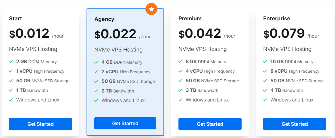 LightNode Iraq Baghdad Hourly Billing Cheap Cloud VPS Test and Review