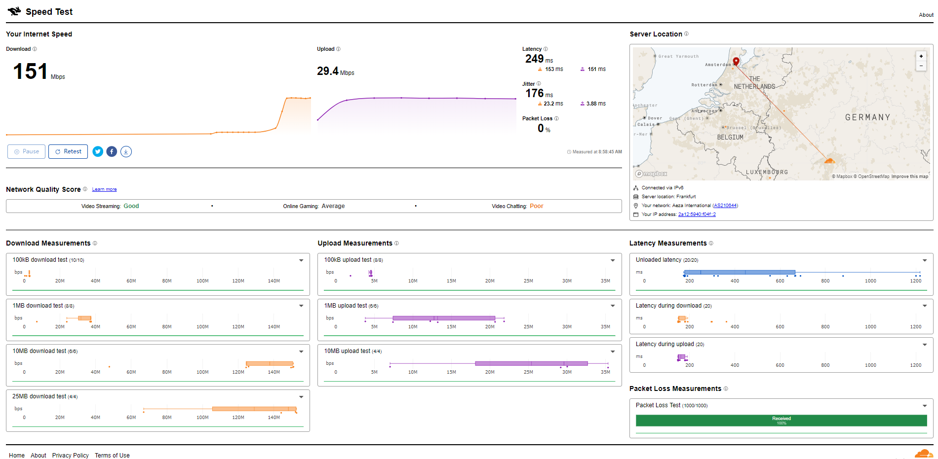 Aéza France Paris Shared AMD Ryzen 9 7950X3D anti-DDoS VPS Test and Review