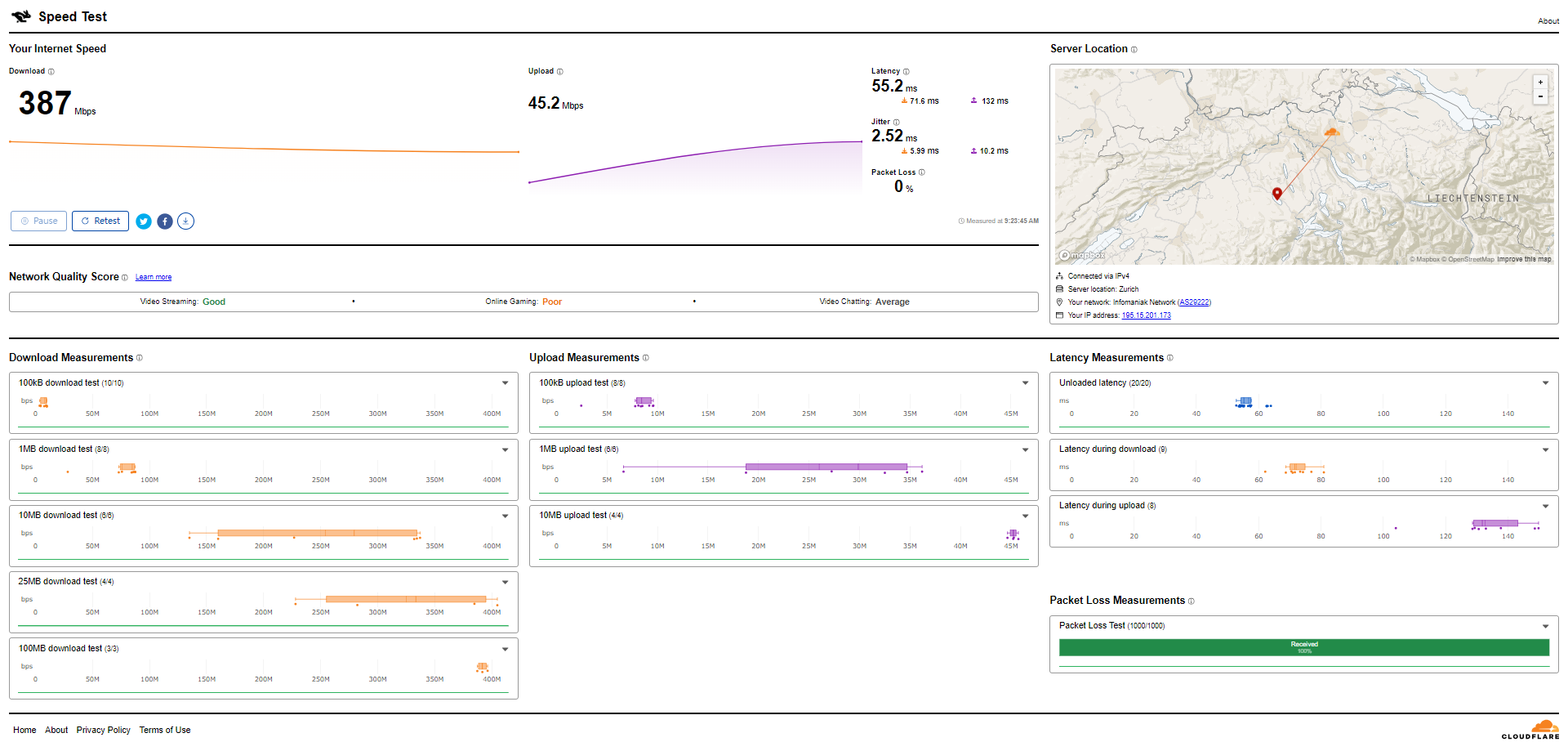 Infomaniak Switzerland Geneva AMD EPYC-Rome Public Cloud On-Demand Server Test and Review