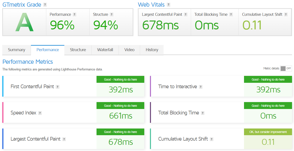 Rackdog United States Ashburn Intel Xeon Unmetered Bandwidth Cloud Server Test and Review