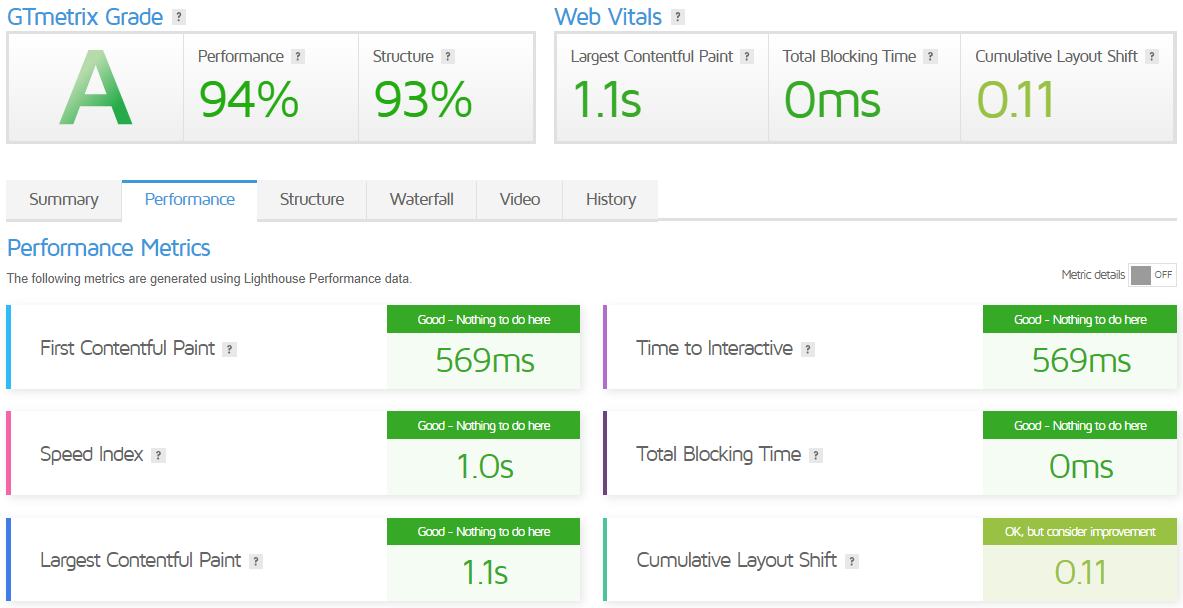 Panamaserver Panama Private and Secure Offshore VPS Hosting Test and Review