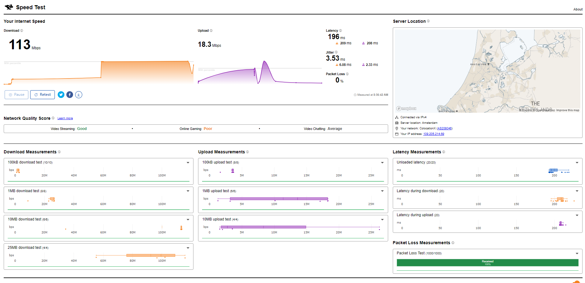 Kuroit Netherlands Amsterdam Intel Xeon E5-2690 High Performance KVM VPS Server Test and Review