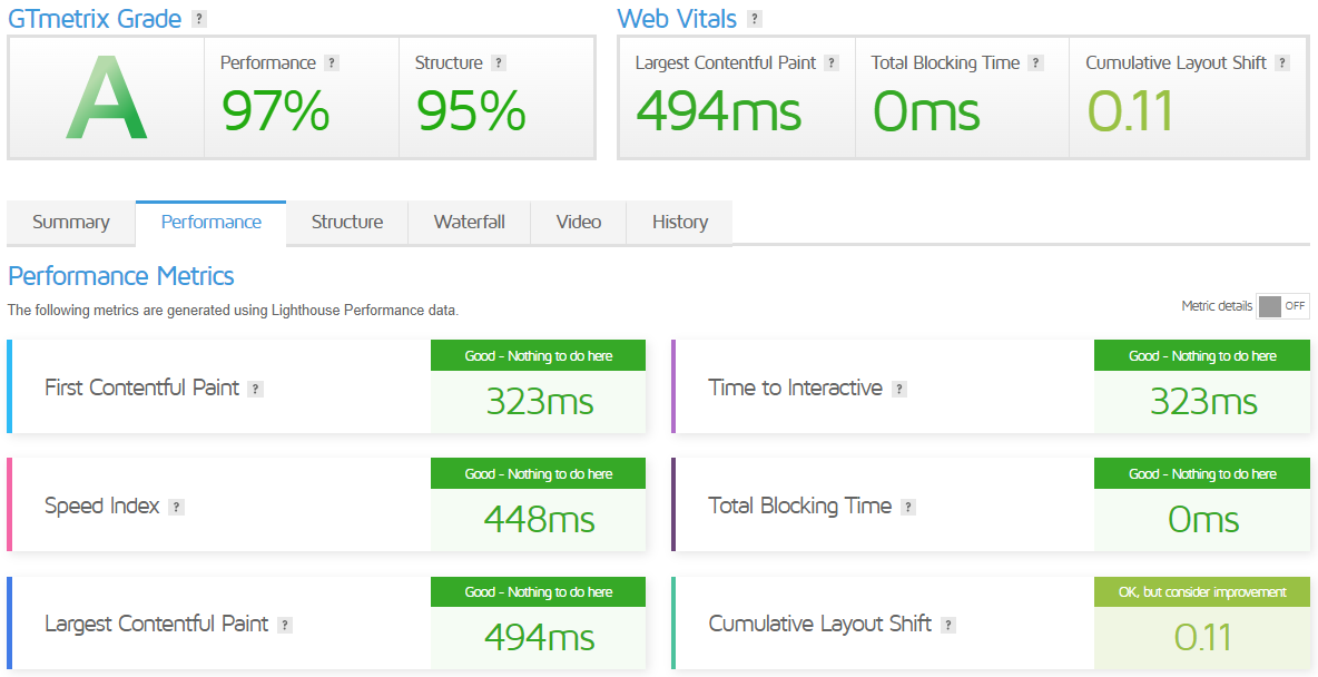 ShiftHosting United States Chicago Intel Xeon Gold 6258R Budget Cloud Server Test and Review