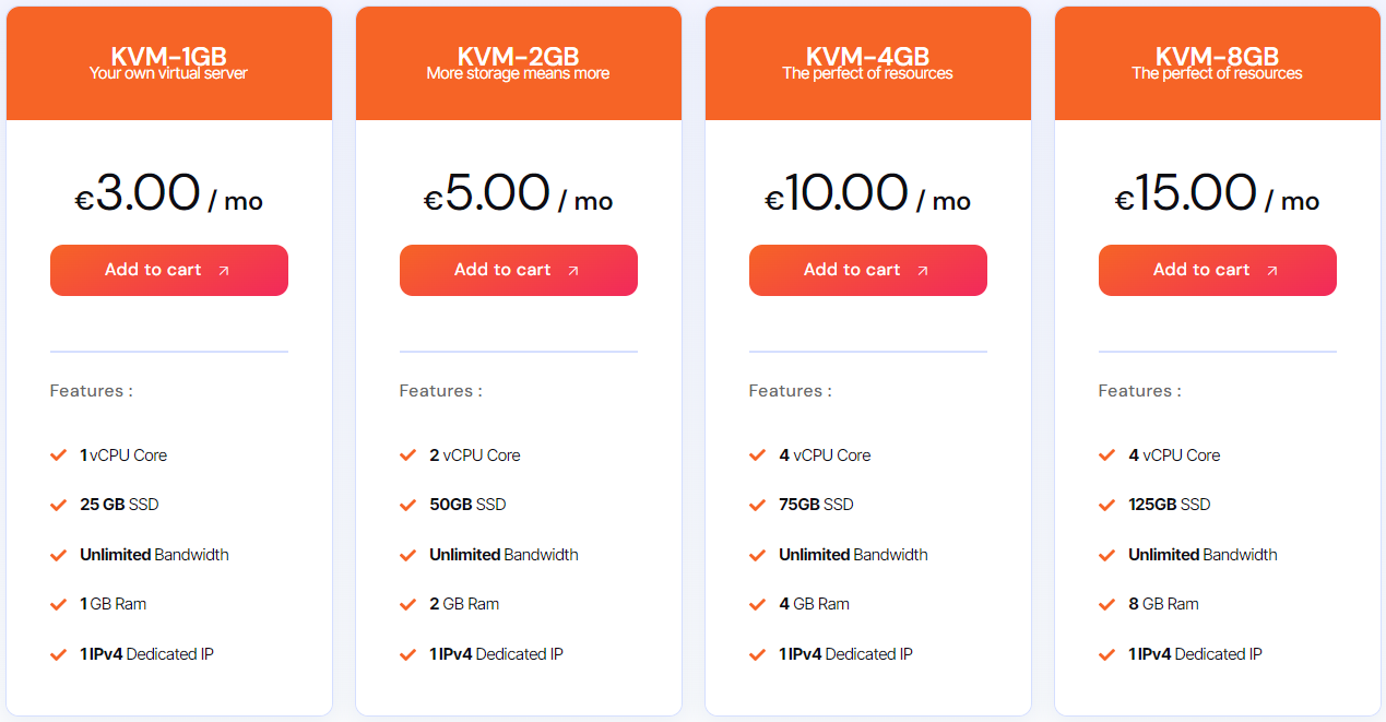 NordicVM Romania Bucharest 10GBPS Unlimited Bandwidth VPS Test and Review