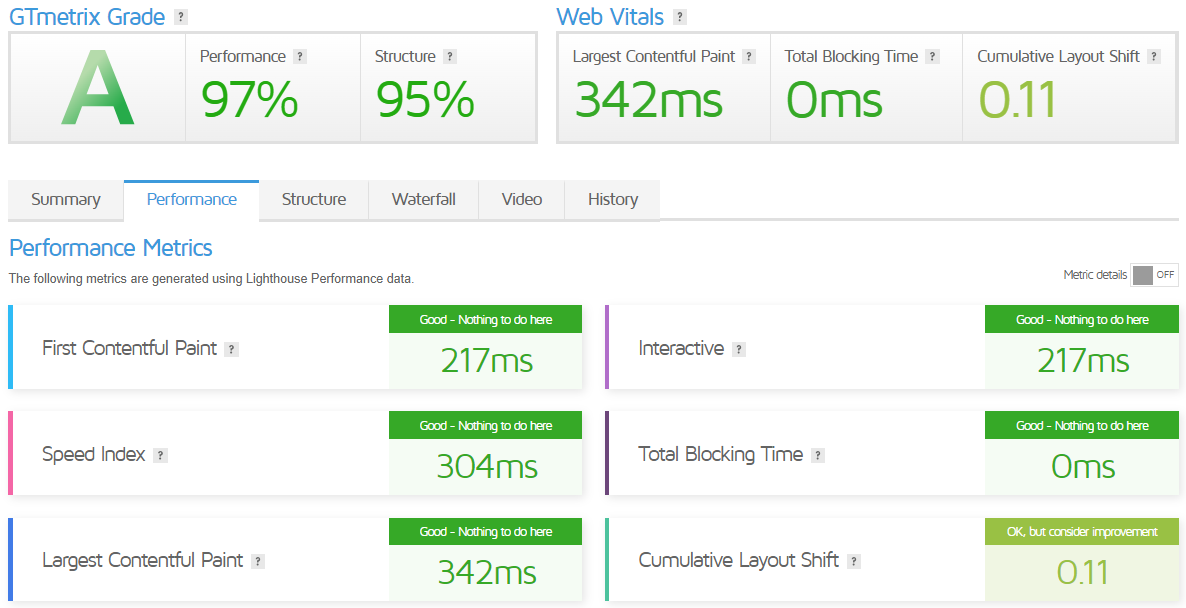 Linode Akamai United States Los Angeles Shared CPU Compute Instance Test and Review