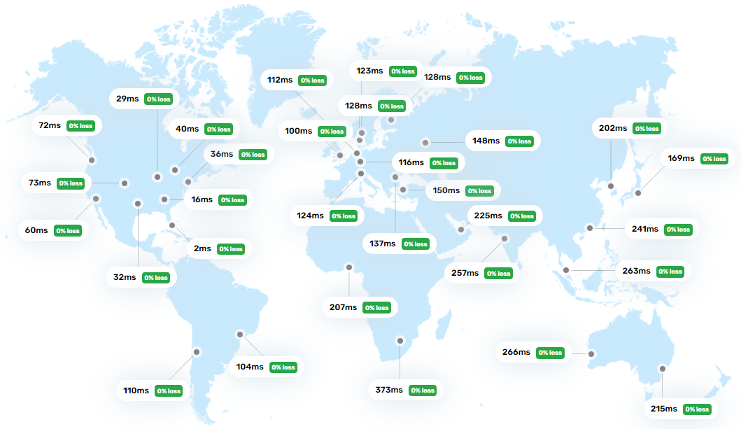 Linode Akamai United States Miami Shared CPU Compute Instance Test and Review