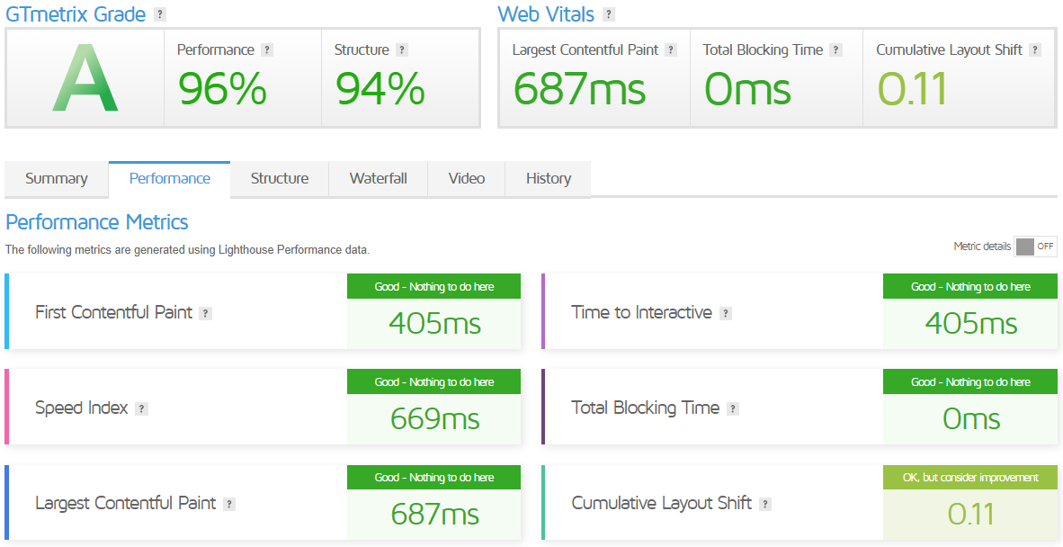 Linode Akamai United States Miami Shared CPU Compute Instance Test and Review