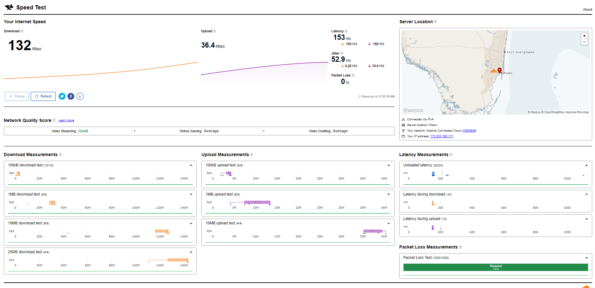 Linode Akamai United States Miami Shared CPU Compute Instance Test and Review